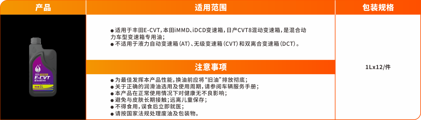1641457629110894v1G8.png 變速箱油系列(塑料罐)-ECVT.png