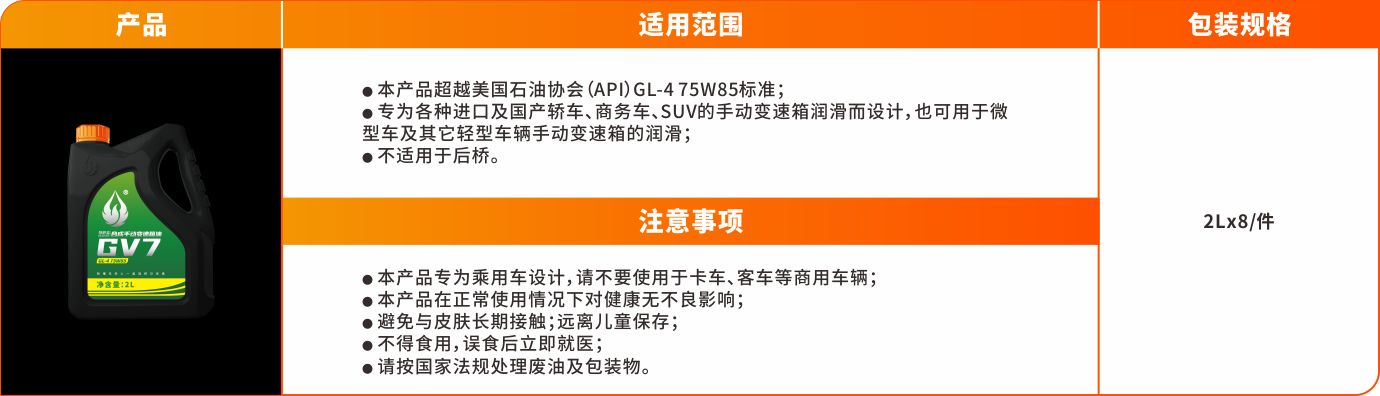 16417978037345232xHb.png 輔助油品系列-GV7.png