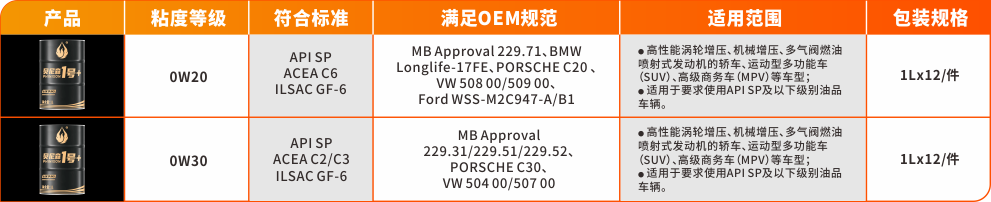 1645162363788494ILIF.png 貝尼森1號(hào)+.png