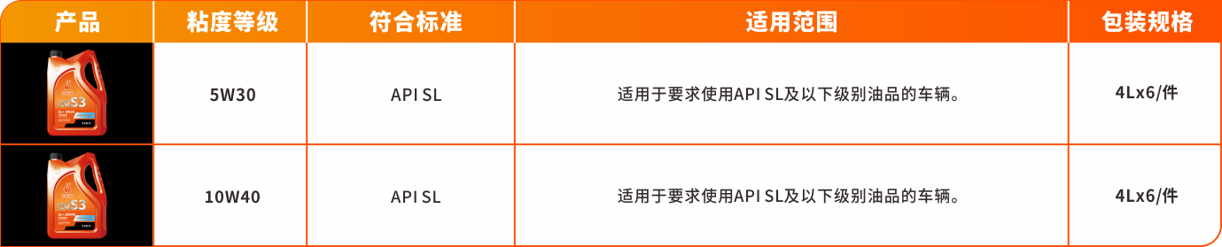 1683536137195635KFs9.png S系列-紅貝S3.png