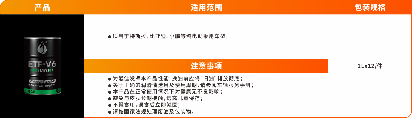 MAX變速箱油系列-ETF-V6.png
